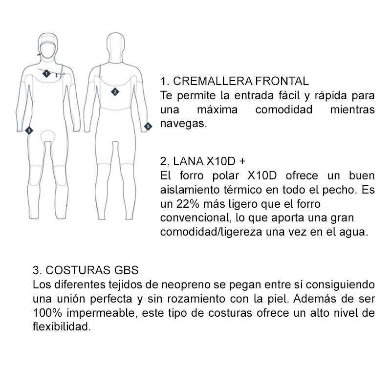 cremallera hooded