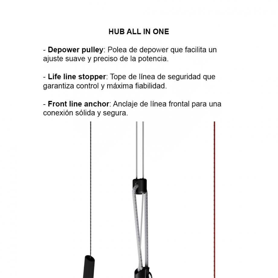 BARRA ATOM F-ONE