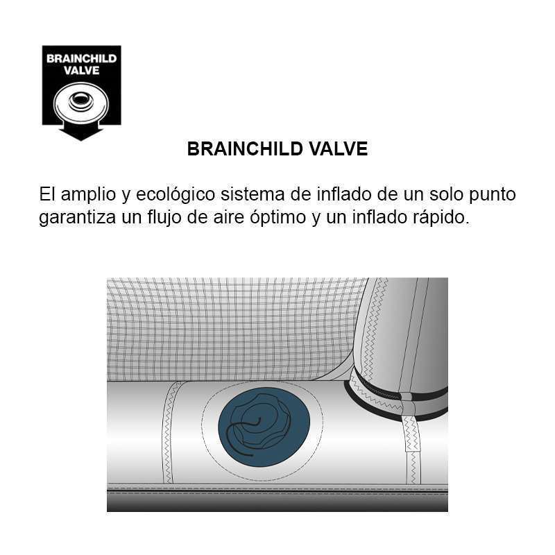 COMETA TRIGGER BRAINCHILD V2 F-ONE