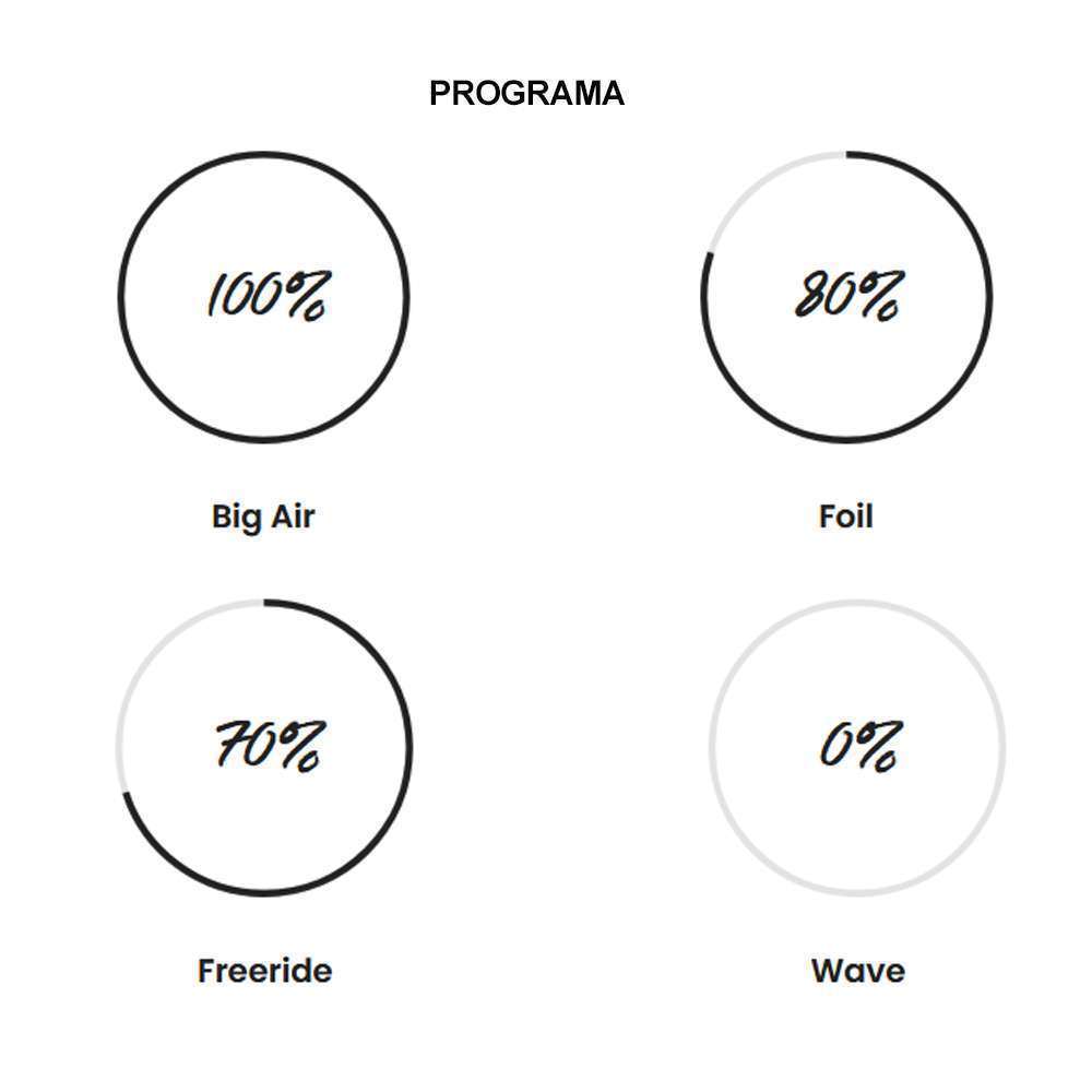 COMETA TRIGGER BRAINCHILD V2 F-ONE